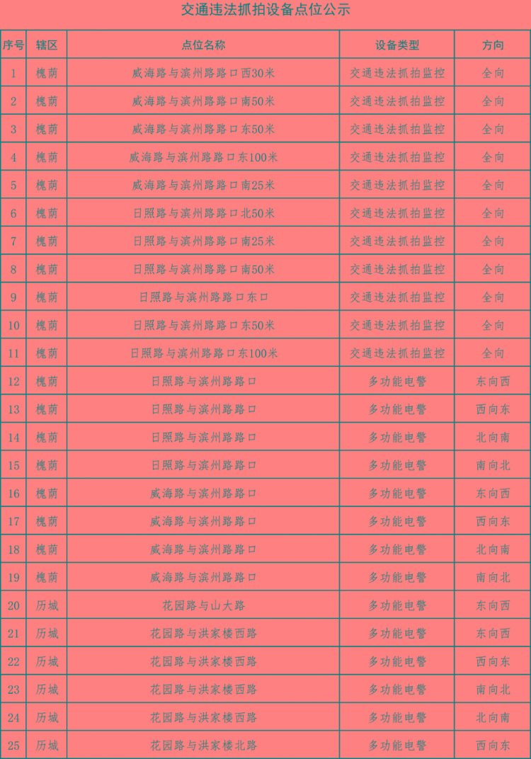 济南电销卡_电销邓文明是骗子么_电销激励故事