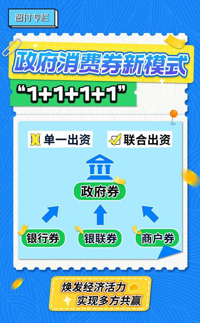 长春电销卡_在长春哪个电信营业厅能注销卡_长春哪里可以注销移动卡