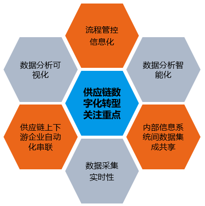 电销防封号_电销封号cddzs_电销防封号系统介绍