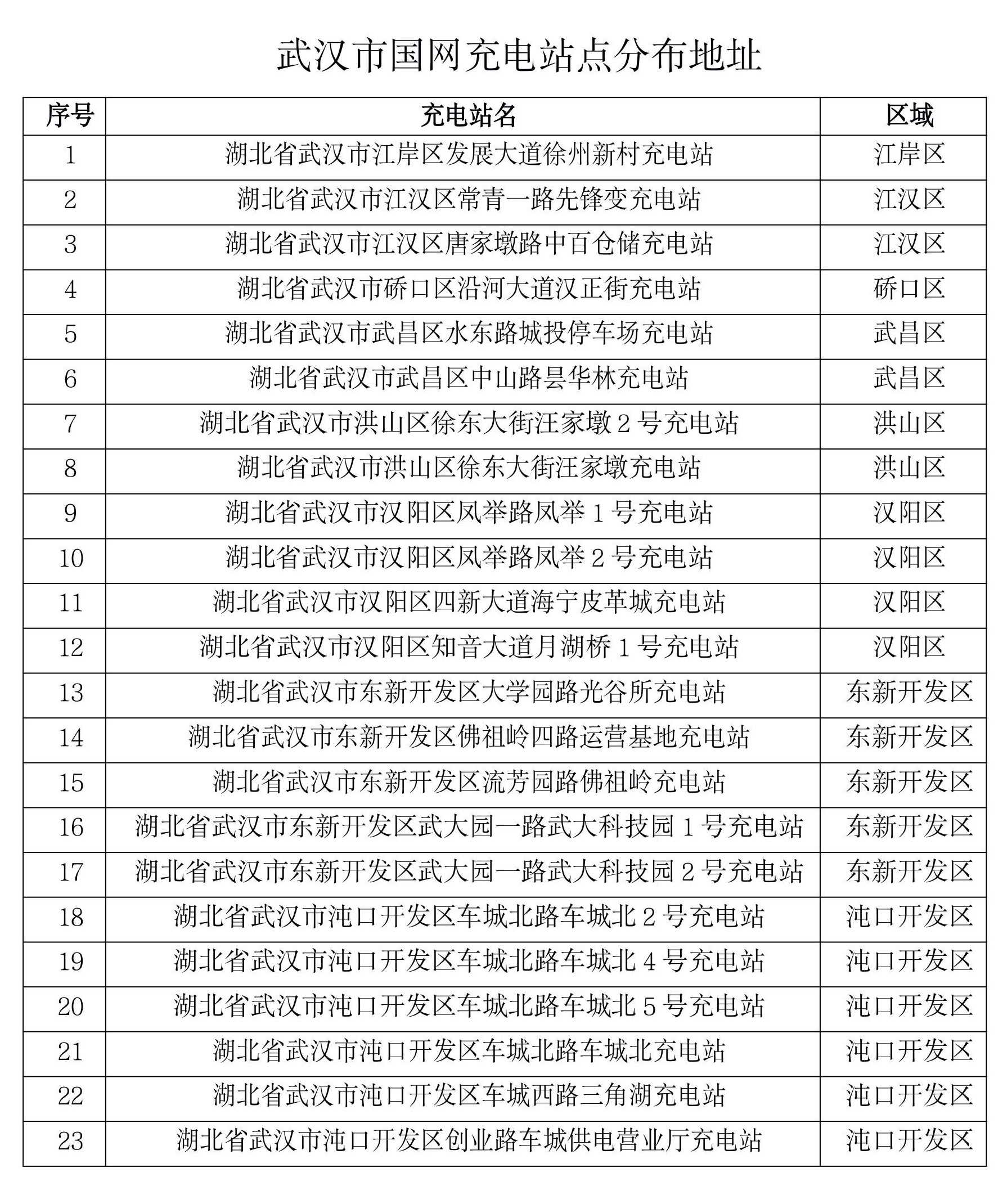 电话直销新玩法，让营销更接地气