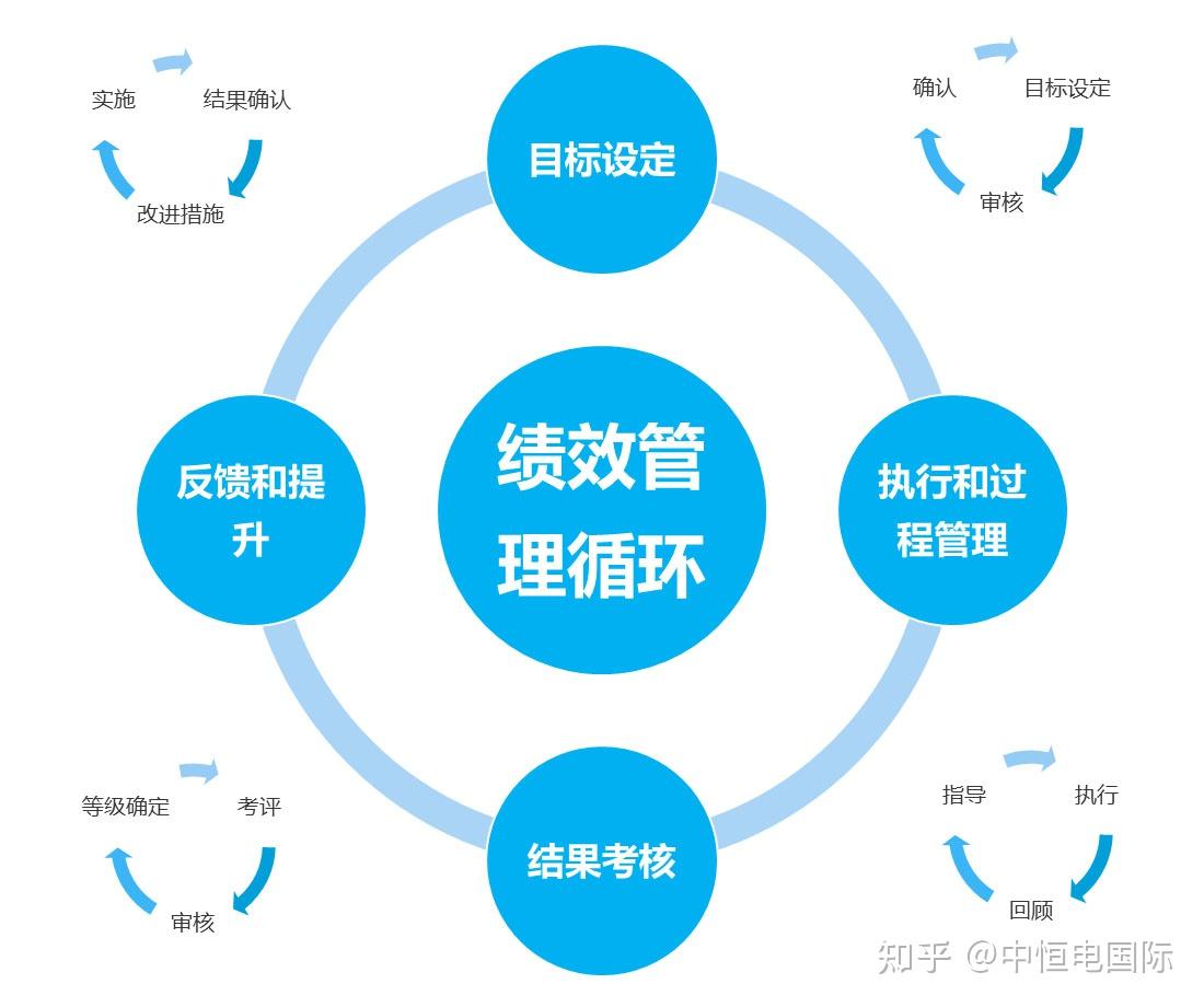 合肥电销卡_合肥电销线路_合肥电话卡销售