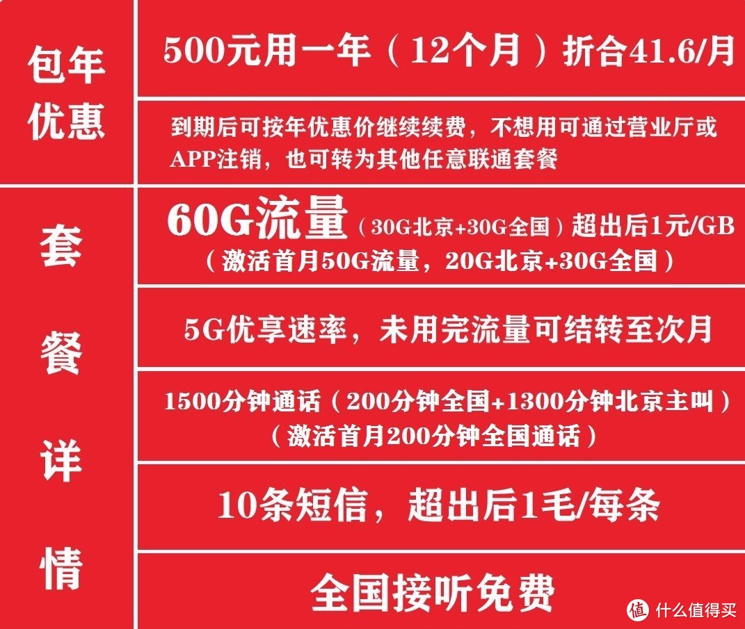 电销卡：专为电销工作而生，让通话更长更省钱