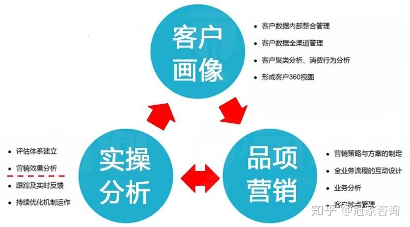 贵阳电销秘籍：精准定位、个性化沟通，销售效率翻倍